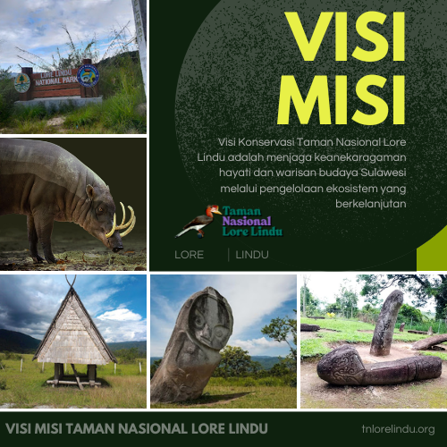 Visi Konservasi Taman Nasional Lore Lindu